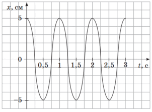 0602icdv-7882-302x222.png