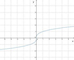 0602iidw-87de-300x241.png