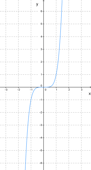 0602iios-a119-300x558.png