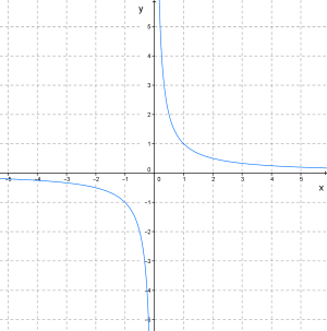 0602iiox-72af-300x303.png