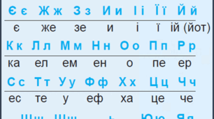 Український алфавіт