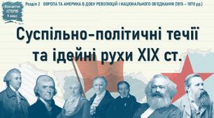 Презентація до уроку «Суспільно-політичні течії та ідейні рухи ХІХ ст.»