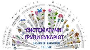 Контрольна робота №1 з тем «Вступ», «Біорізноманіття» 10 клас