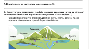 Матеріал: Діагностувальна робота для 6 класу з природничих наук на тему  "Гідросфера" (НУШ, за підручником авторства Т. Засєкіної та ін.)