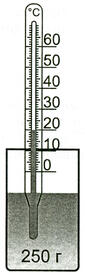 0602izbi-d0a1-199x645.jpg