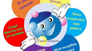  Орієнтування на місцевості. План