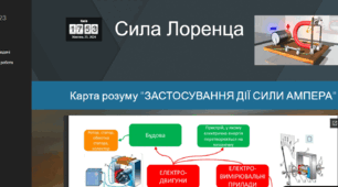 Вебурок з фізики 11 клас на тему: Сила Лоренца