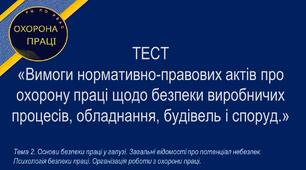 Вимоги нормативно-правових актів про охорону праці щодо безпеки виробничих процесів, обладнання, будівель і споруд.