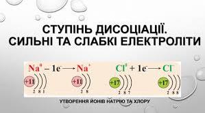 Самостійна робота з теми  «Ступінь електролітичної дисоціації. Водневий показник (рН).