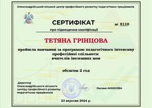  Педагогічний інтенсив професійної спільноти вчителів англійської мови 