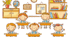 Клас