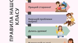 Матеріал для класних куточків