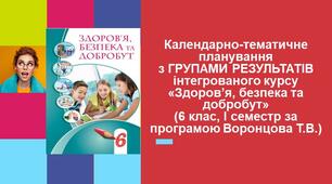 Календарне планування з ГРУПАМИ РЕЗУЛЬТАТІВ інтегрованого курсу  «ЗБД» 6 клас (І семестр )