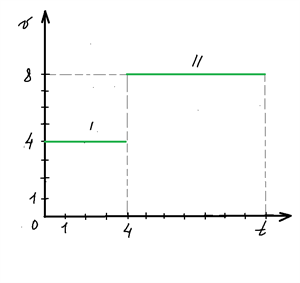 0602l93z-4f7f-300x283.png