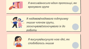 Картки для самооцінювання