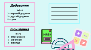Обкладинка на зошит з математики