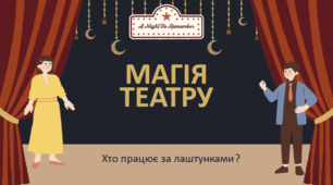 Магія театру