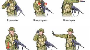 Самостійна робота. Тема 1. Ч1. Дії солдата у складі бойових груп (11 кл)