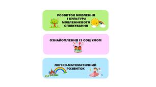 Написи на папки вихователя
