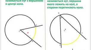 5.11 8 клас геометрія 