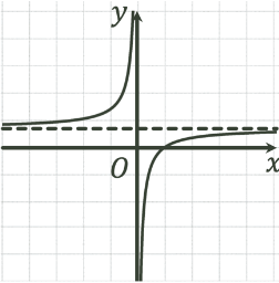 0602ljf0-d7d6-252x256.png