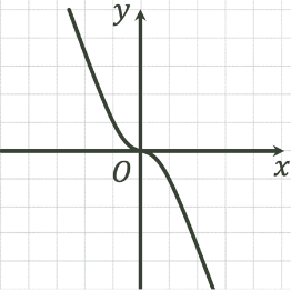 0602ljf6-7b9f-262x262.png