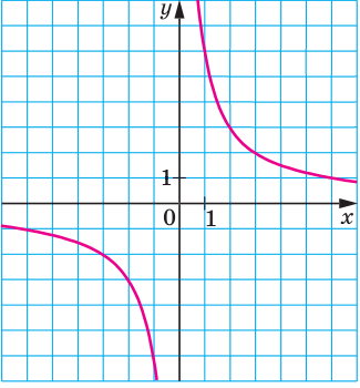 0602lluz-f03a-325x350.png