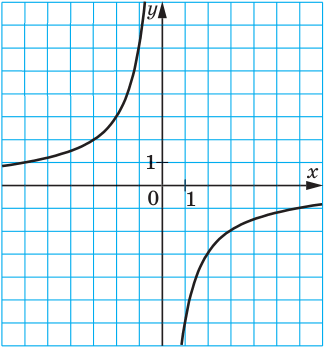 0602llv5-77a2-330x350.png