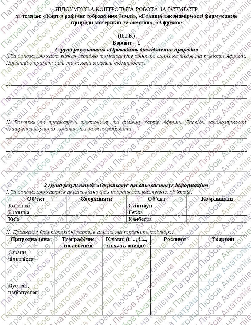 СЕМЕСТРОВА КОНТРОЛЬНА РОБОТА / ПІДСУМКОВА КОНТРОЛЬНА РОБОТА 7 клас НУШ ...