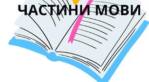 Частини мови