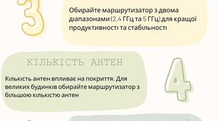 Приклад інфографіки на тему: Як обрати маршрутізтор