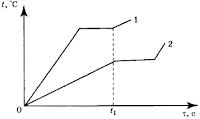 0602lt8y-7e1f-283x169.png