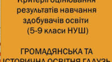 Календарне планування  з інтегрованого курсу "Історія України. Всесвітня історія. Громадянська освіта"  НУШ    (групи результатів)