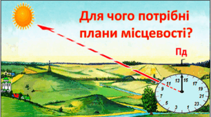 Презентація "Для чого потрібні плани місцевості?" 4 клас