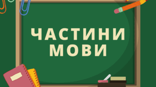 Частини мови