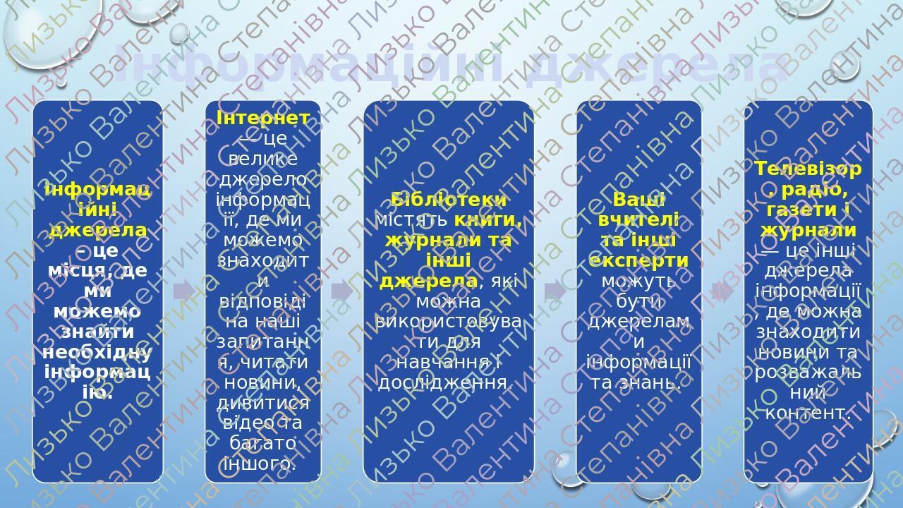 Інформаційні джерела