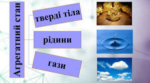 Агрегатні стани речовини. ( Змагання)