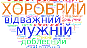 Хмари слів - синонімів
