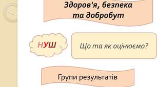 Здоро'вя, безпека та добробут (орієнтири оцінювання в класах НУШ)