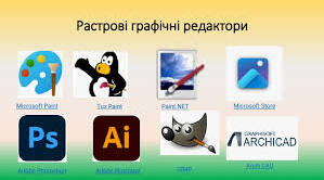 Алгоритми та програми для роботи з графікою 
