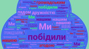 Хмара слів "Чиї це слова?" (2)