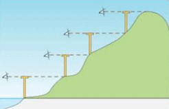 0602mecf-4eb5-246x159.png