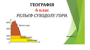 6 клас. Презентація "Рельєф суходолу. Гори" НУШ