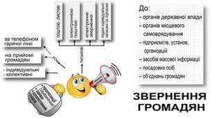 Звернення громадян.