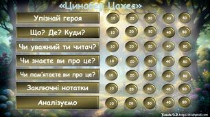 Інтерактивна гра за повістю-казкою Гофмана "Крихітка Цахес на прізвисько Цинобер"