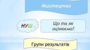 Мистецво (орієнтири для оцінювання груп результатів)