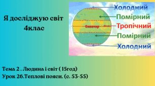 Презентація "Теплові пояси. (с. 53-55)"