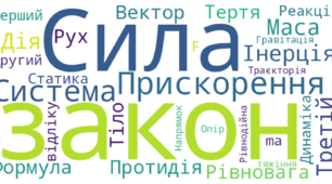 Хмара слів до теми: "Закони Ньютона"