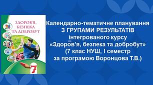 Календарне планування з ГРУПАМИ РЕЗУЛЬТАТІВ інтегрованого курсу «ЗБД» 7 клас (І семестр за програмою Воронцова Т.В.)