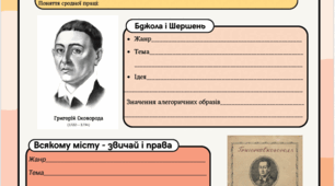 Робоча картка Григорій Сковорода, "Бджола і Шершень", "Всякому місту - звичай і права"